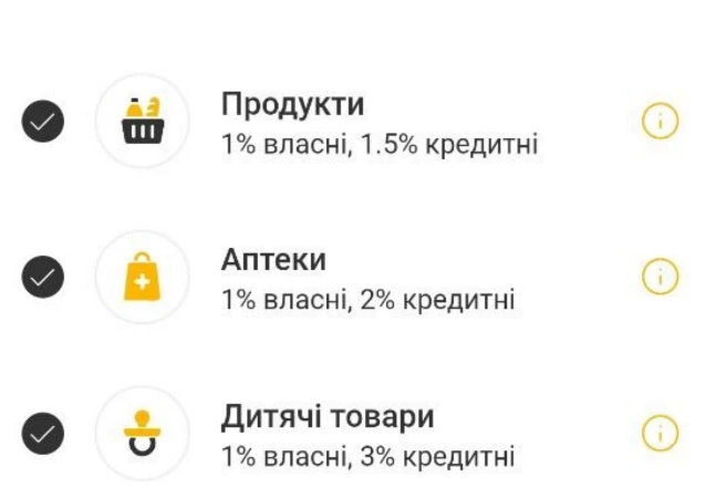 Вибираємо в GlobusPlus на жовтень